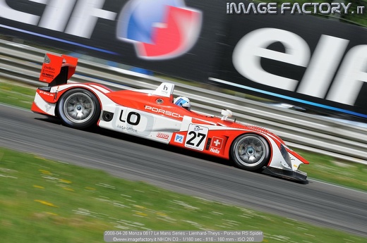 2008-04-26 Monza 0617 Le Mans Series - Lienhard-Theys - Porsche RS Spider